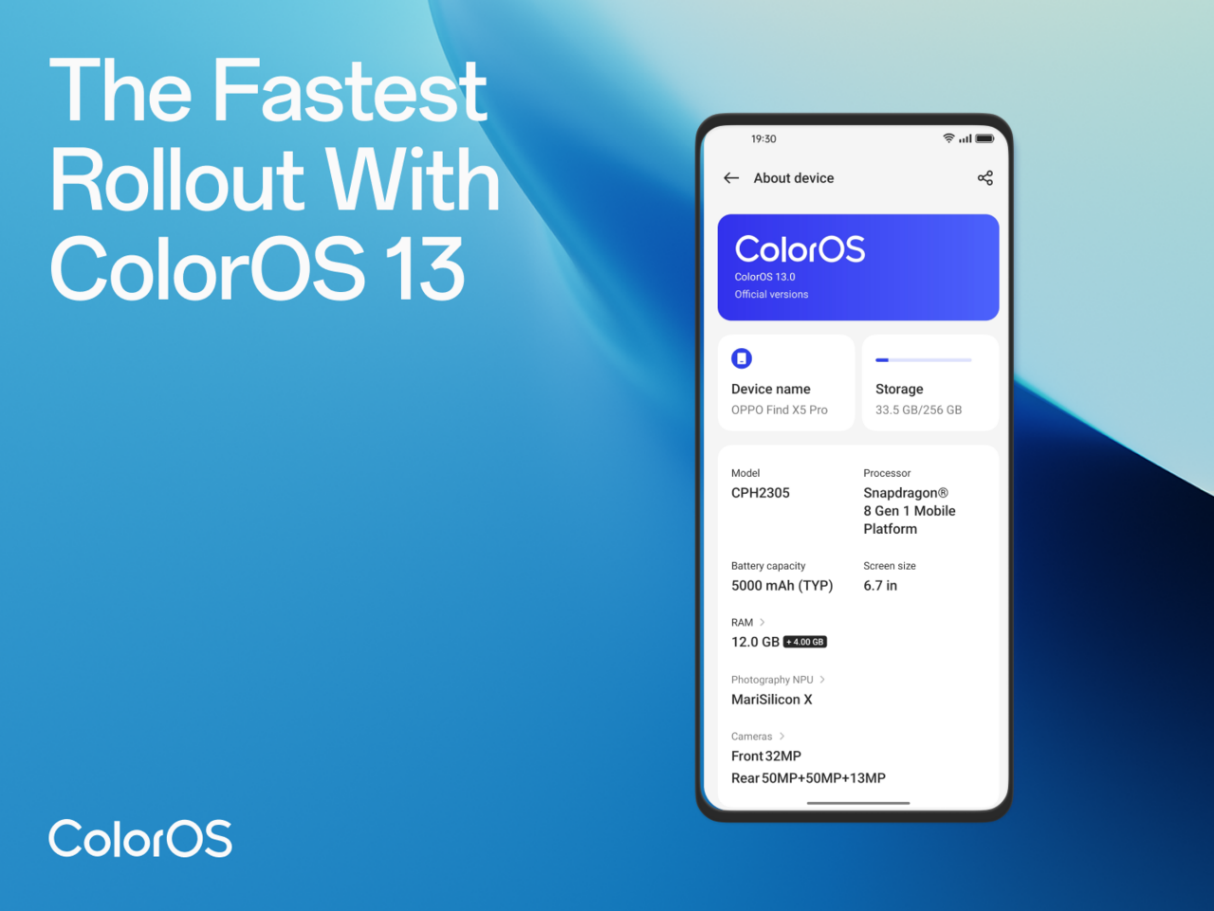 The Fastest Rollout with ColorOS 13